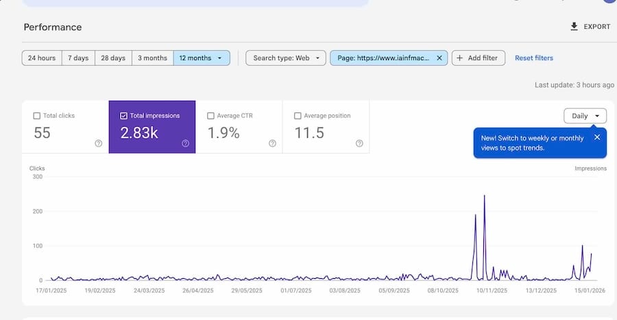 Example of Google console performance results for an SEO case study (starting position)